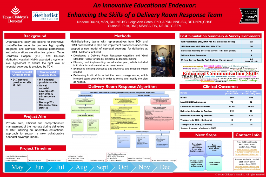 Magnet-Poster-Dukes-Puls-Cates-8.17.15-Final-1024x683